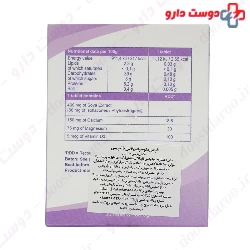 Natiris Menosof Plus 30 Tabs