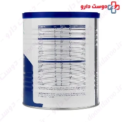 Nutritiall Protein Plus