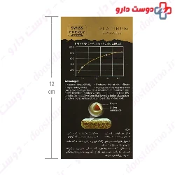 Sandrous Skin Hair Nail Capsule