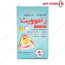 Ramovit Oral Drop Ramopharmin