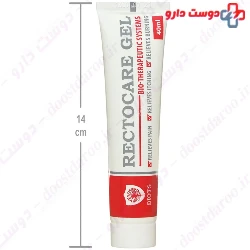 Rectocare Gel Biots