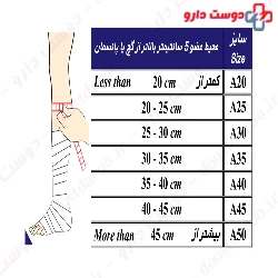 Teb & Sanat Waterproof Casts and Dressings Protector (Short)  Code 93100