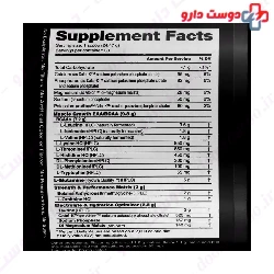 Intra Blast Nutra Bio