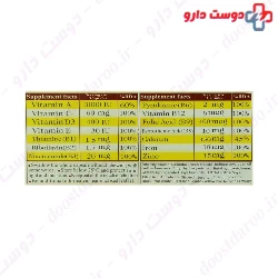 Daana Multi Daily Dana
