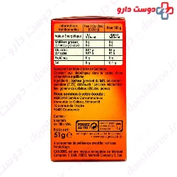 Low Calorie Sweetener Based of Sucralose Canderel