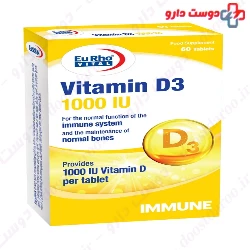 Eurho Vital Vitamin D3 1000 IU 60 Tabs