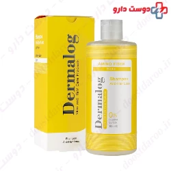 Anti Hair Loss Shampoo Dermalog