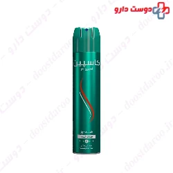 Caspian Anti Frizz Hair 250ml Spray