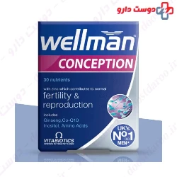 Vitabiotics Wellman conception