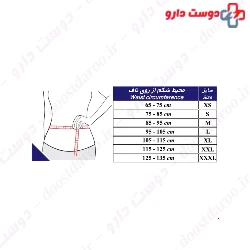 Teb & Sanat Double Rubber Lumbo Sacral Corset  Code 53100