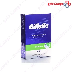 Gillette Cool wave after shave