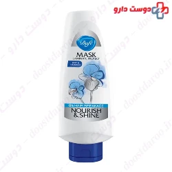 DAFI Laminate Protect Dry & Damaged Hair 300ml Mask