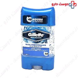 Gillette Cool wave anti perspirant