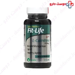 Fit Life Life On
