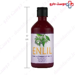 Fortifying Shampoo With Quinine Enlil
