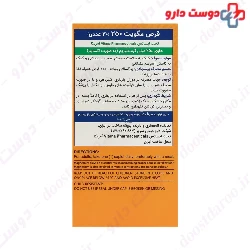 Vitane Magvyte 500 mg Tablet