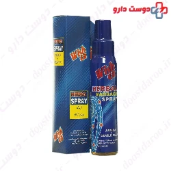 Herbal Body Massage Solution 80 ml Wishca