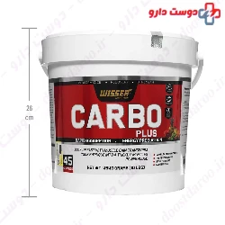 Carbo Plus Wisser Wisser Nutrition