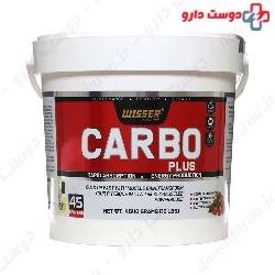 Carbo Plus Wisser Wisser Nutrition