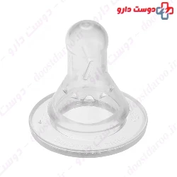 Panberes Silicone Nipple Size S
