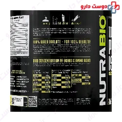 Whey Protein Isolate 907 g Nutra Bio