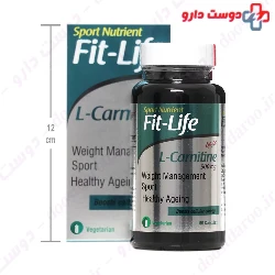 Fit Life Life On