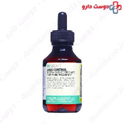 Loss Control Fortifying Treatment Insight