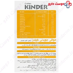 Multi Chewable Kinder Fisher Kinder