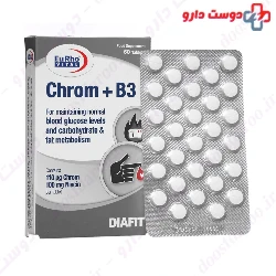 Chrom Plus B3 Eurho Vital