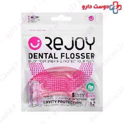 Rejoy Dental Flosser 723