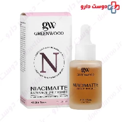 Niacimatte Serum Green Wood