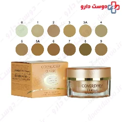 Classic Concealing Foundation SPF30 Coverderm