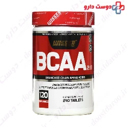 Wisser BCAA Wisser Nutrition