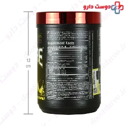 Aminocore Allmax