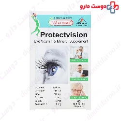Protectvision Healthimin