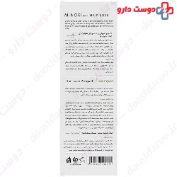 Laminin Minoxidil Anti Hair Loss 200ml Shampoo