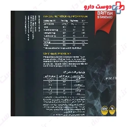 Muscle Gold Whey Protein Elite Powder