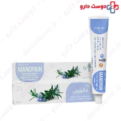 Manopain Ointment Rahman Daru