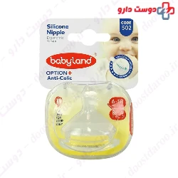 Orthodontic Baby Nipple 502 Baby Land