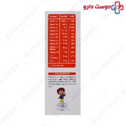 Fisher Kinder Multicode Drop 30 Ml