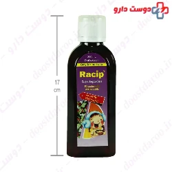 Racip Cyproheptadine Raha