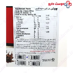 Real Gain Wisser Nutrition