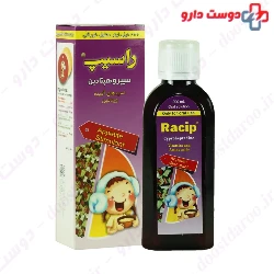 Racip Cyproheptadine Raha