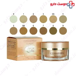 Classic Concealing Foundation SPF30 Coverderm
