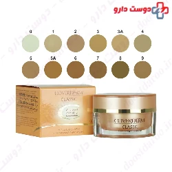 Classic Concealing Foundation SPF30 Coverderm