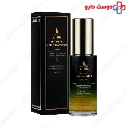 Ultra Silky Argan Oil Hair Treatment Serum Aurelien