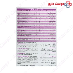 Natures Only Bio Menofyt 30 Tablets
