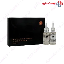 Two Step Anti Acne Facial Serum Science Talks
