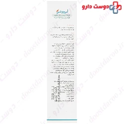 Sivand 20% Eucerin Cream 150 ml