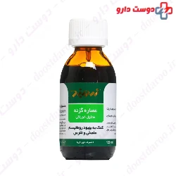 Nettle Oral Liquid ZARDBAND